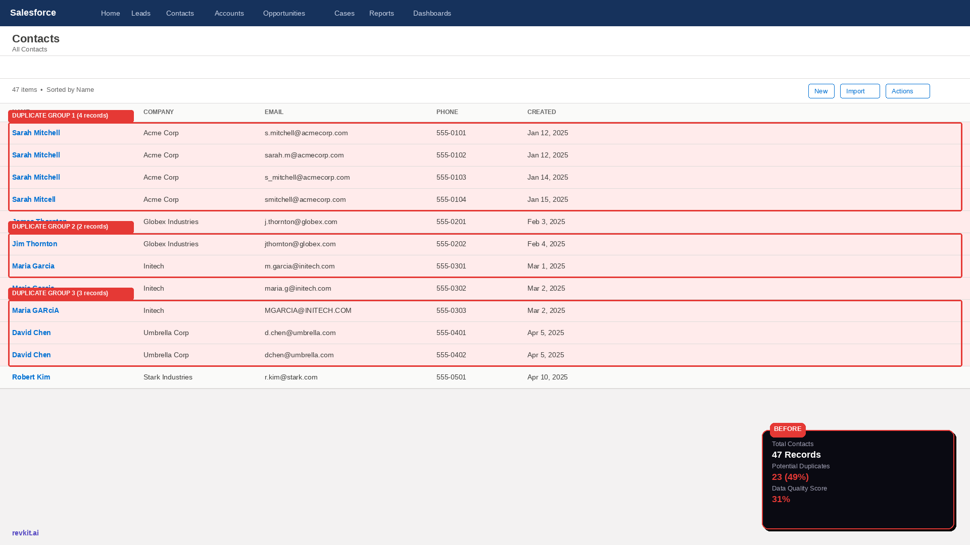 Before RevKit — Contacts List View